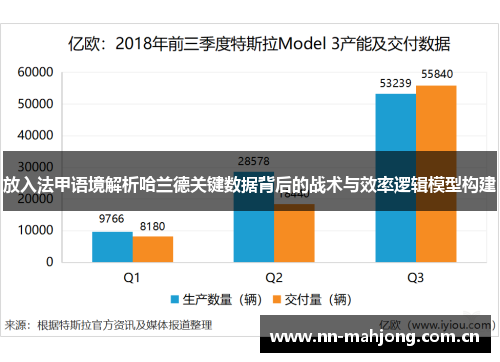 放入法甲语境解析哈兰德关键数据背后的战术与效率逻辑模型构建